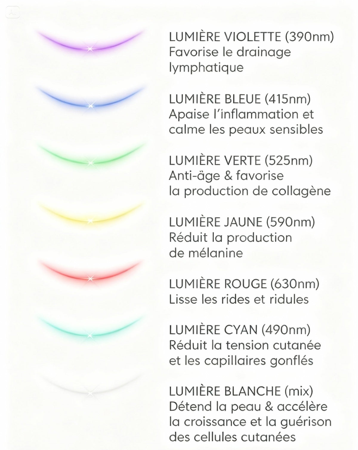 Contour Lift